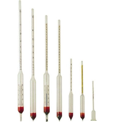 Alcoholímetro, Mostímetro, Vinómetro